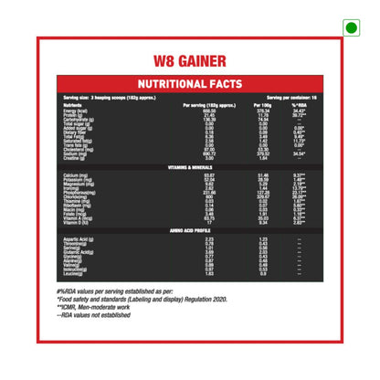 W8 Gainer – Advance Muscle and Mass Gainer